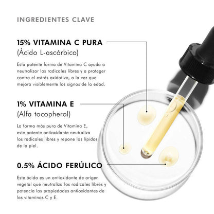 SkinCeuticals - C E Ferulic